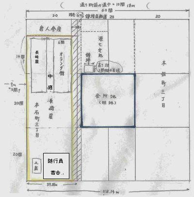 長崎屋的區劃.jpg