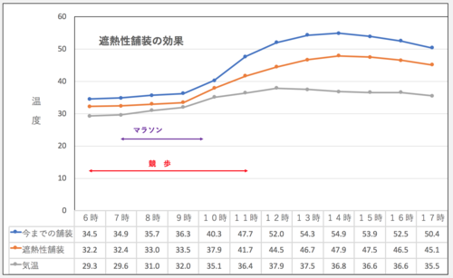 螢幕截圖2018-08-05 19.19.08.png