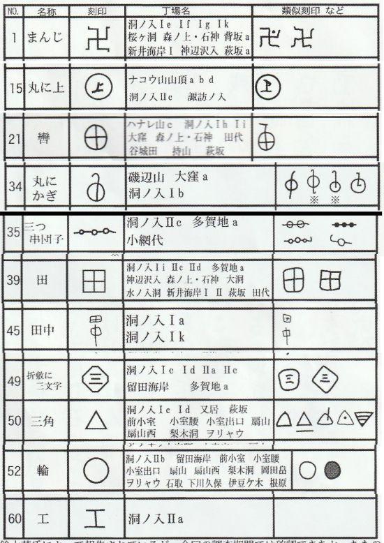 洞之入地區刻印(1).jpg