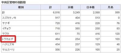 tokae201802.jpg