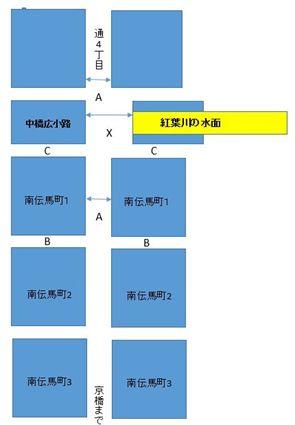 寶永7寅9月書上擔.jpg