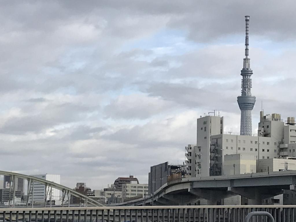 兩國橋～新大橋「福」有「えん」的街道日本橋　