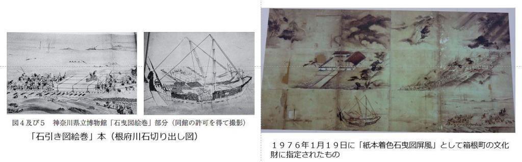 神奈川縣立博物館所藏的“石曳圖”江戶城石垣搬運用舟入堀部落格(2019.06.04)的錯誤訂正