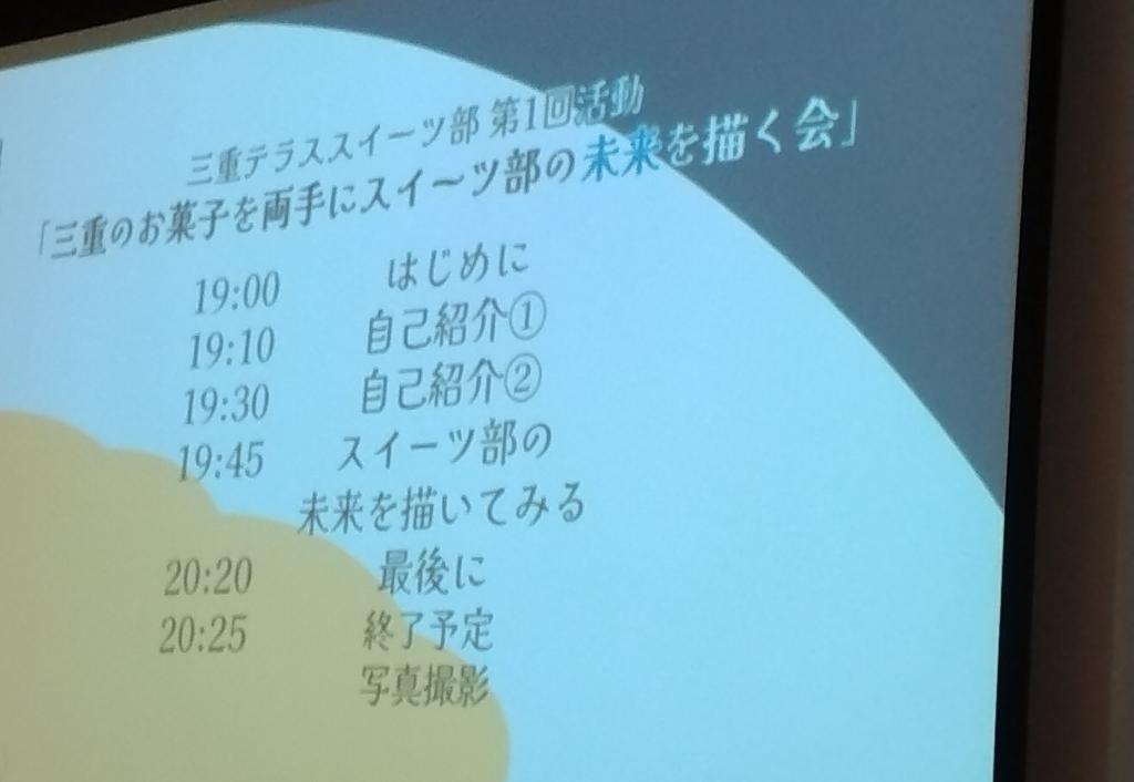 2023.12.13第1回19點～20點30分在三重陽臺甜品部從12月開始其他部分也陸續成立!
我很期待天線商店的新方向。