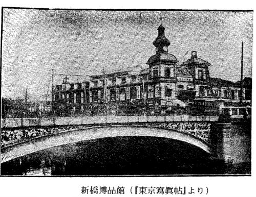 帝國博品館(1899年)各種說法之一:　明治時代建成的銀座大街的“勸工廠”成為了“銀布拉”的根源嗎?(本命?)
