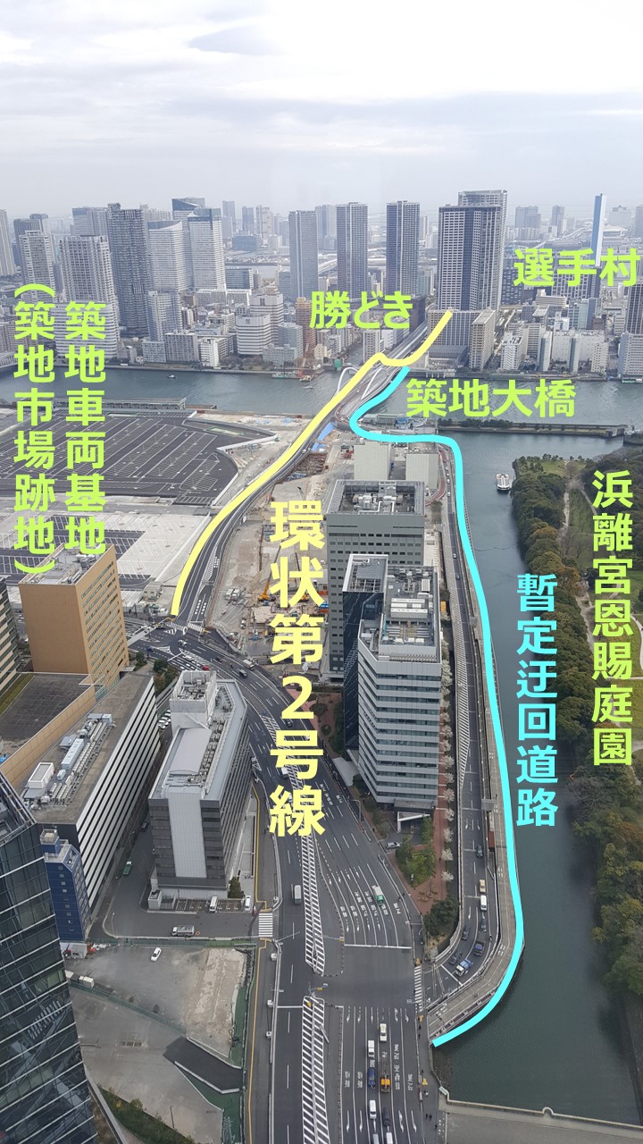 訪問　築地→去勝時(晴海選手村方向)很容易理解你知道幾個?(在開通的環狀第2號線,匯聚了TOKYO 2020吉祥物競技姿勢)