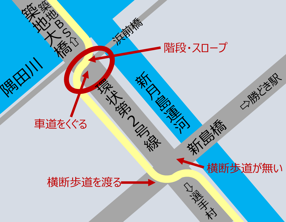 【訪問詳情】　勝時→東京2020築地車輛基地(“開通環狀第2號線”的續篇),前往築地大橋前,可以看到繞過車道的近處。