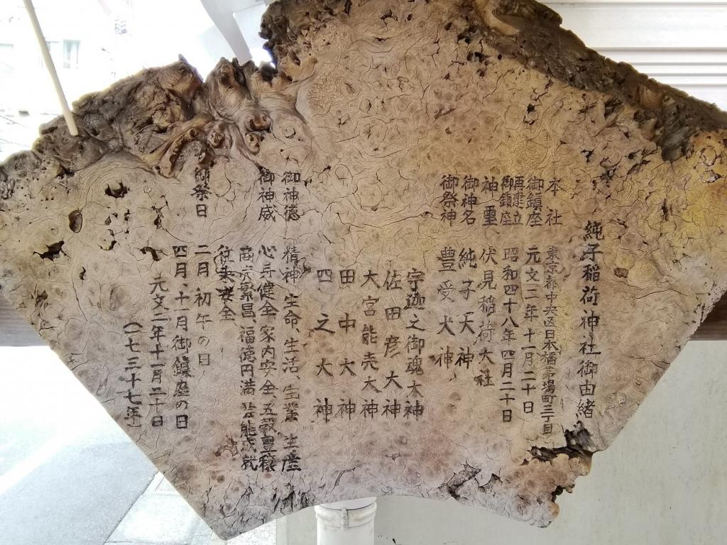 從御由來日本橋站・茅場町可以去的安靜氛圍的神社3
　～純子稻荷神社～ 