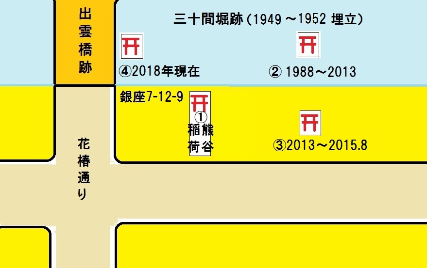  實現了心願,熊谷稻荷神社進入了第12家巡遊八丁神社!