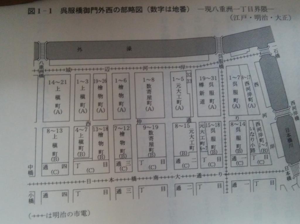  設計天才小村雪岱展覽會“小村雪岱風格”展正在舉辦中三井紀念美術館