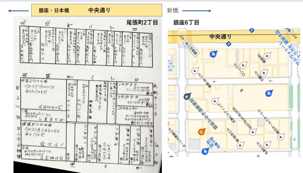 在尾張町2丁目(現銀座6塊)確認京間60間x60間,據說銀座的1個街區是60間(京間)x60間,真的嗎?