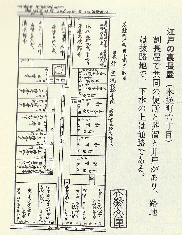 木桶的供水狀況日本橋地區的自來水基礎設施(江戶時代)