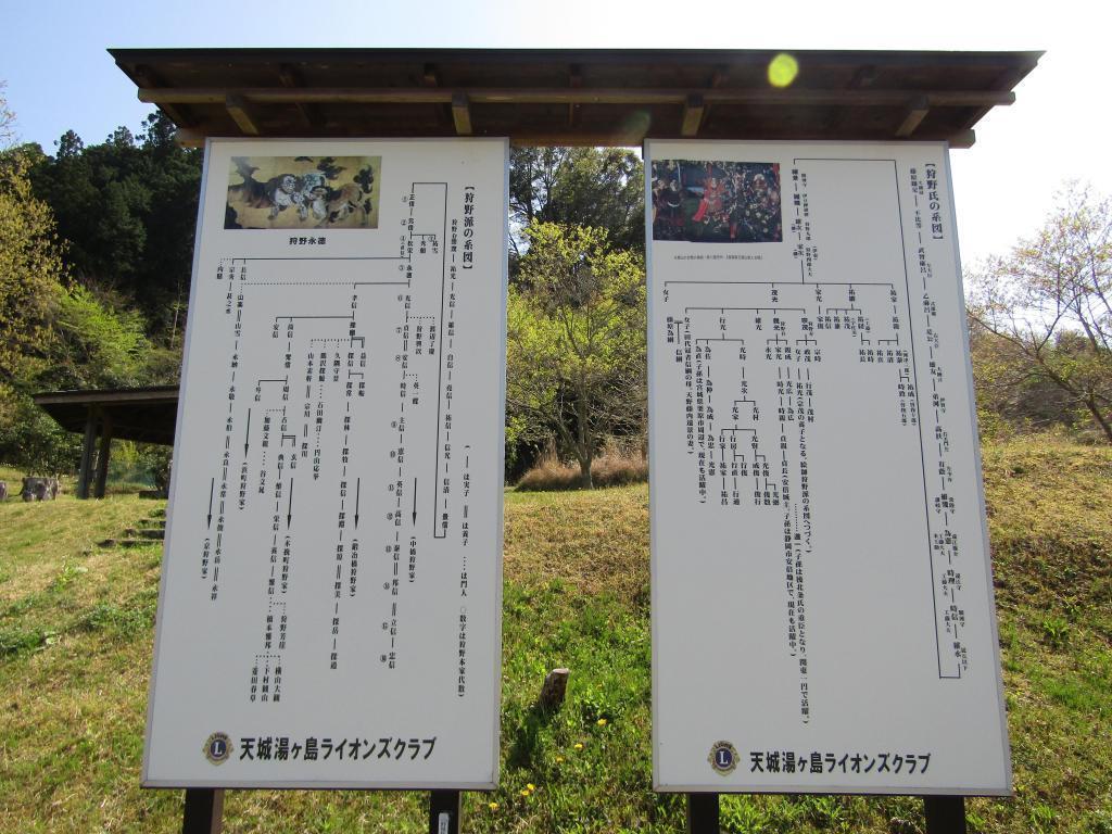  【郊遊系列第37彈】史跡、遺跡、城址所講述的狩野家是什麼