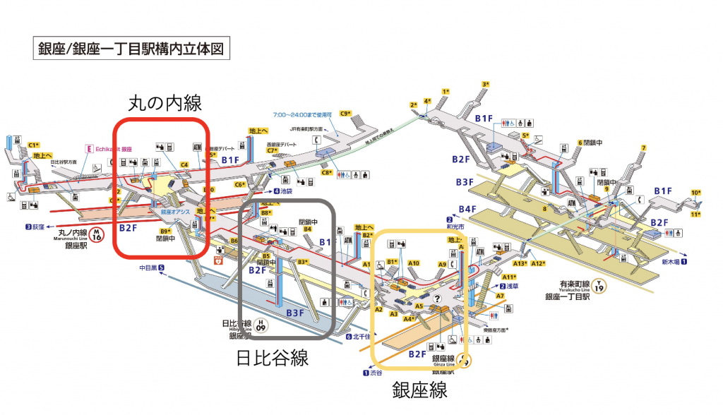 銀座站的馬居裡捷運的馬居裡