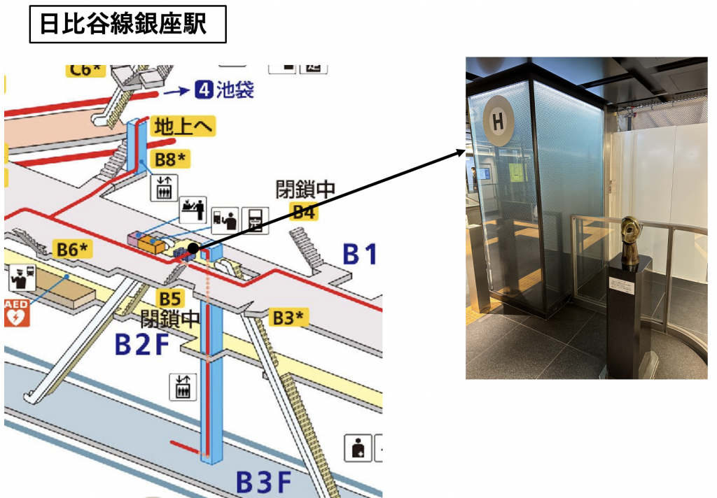  捷運的馬庫利