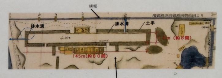  關於德川的重要軍事機密浜御殿的馬場的故事