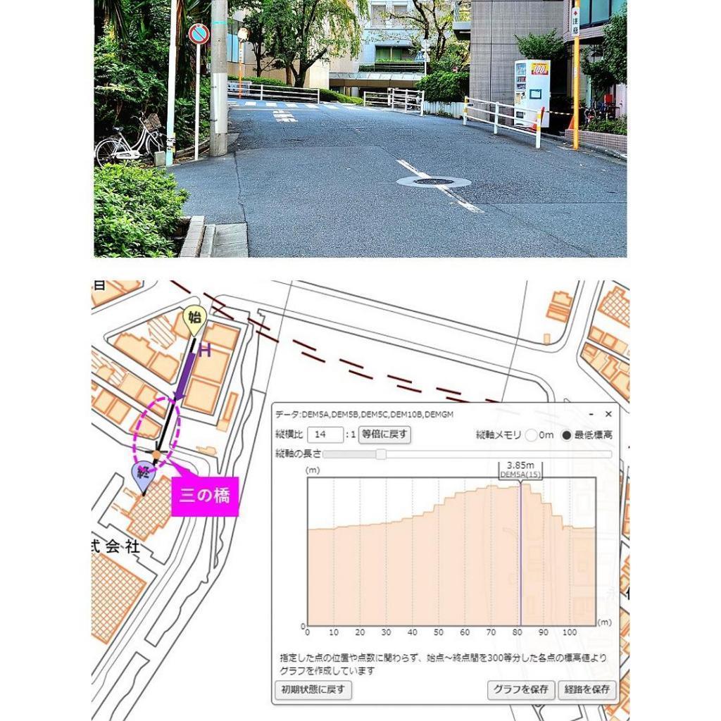  追溯架設在新川上的4座橋～新川的痕跡～