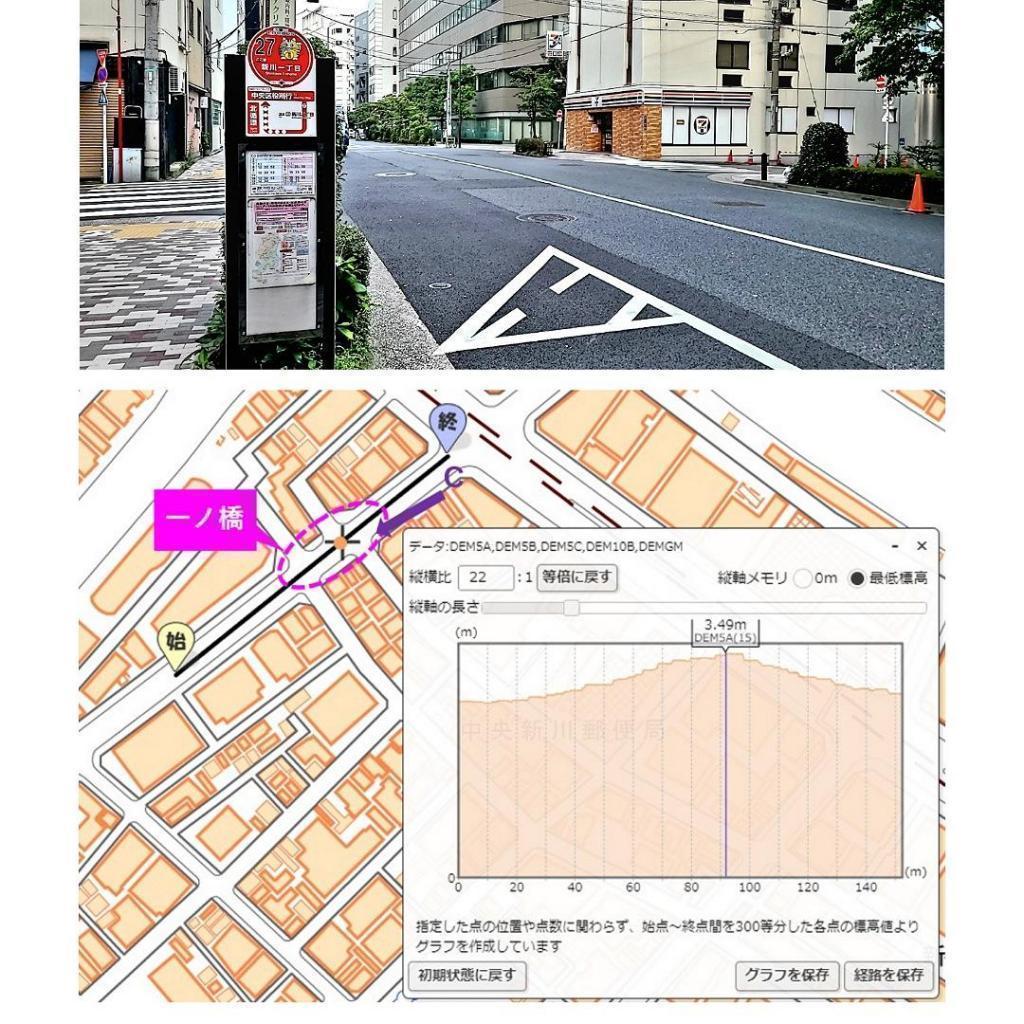  追溯架設在新川上的4座橋～新川的痕跡～