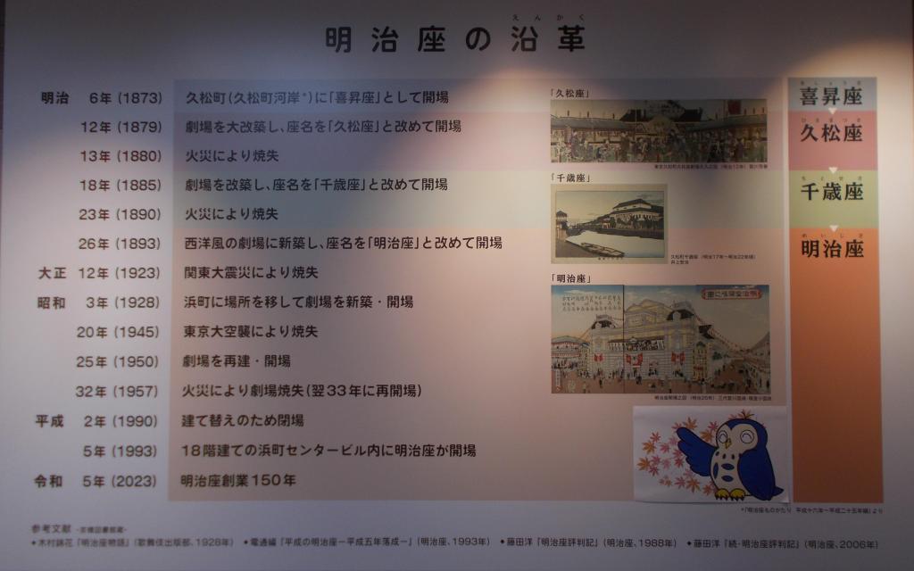  明治座～明治座150周年～in日本橋圖書館