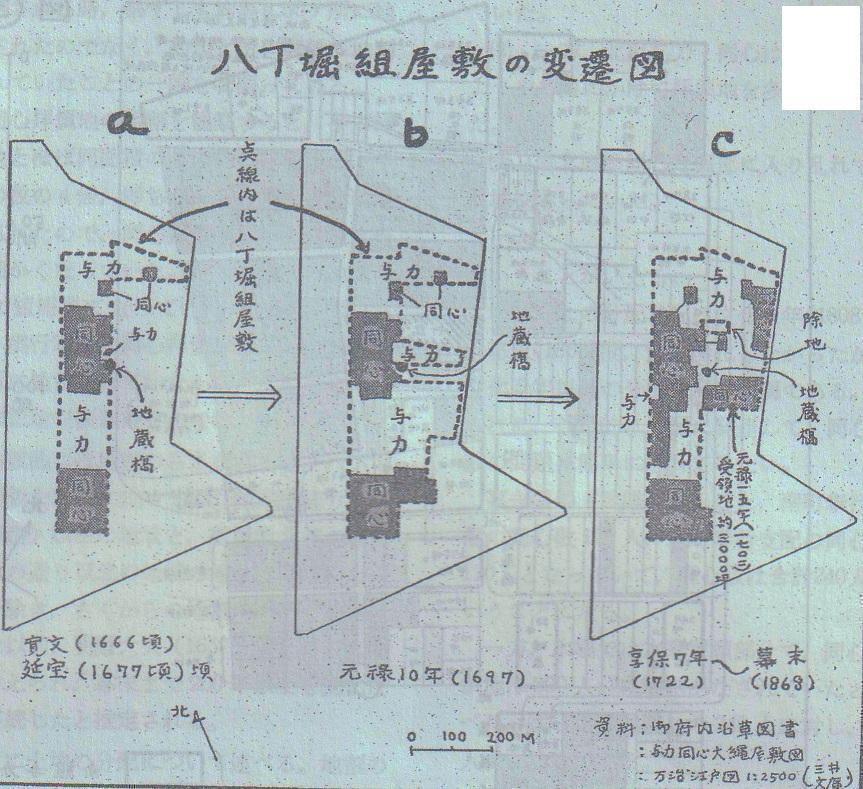 地割和分配八丁堀組宅邸