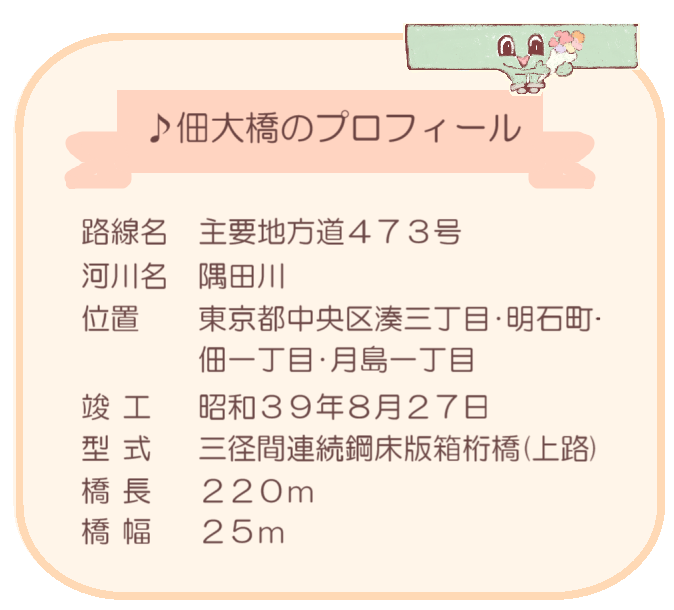  佃大橋60周年紀念!!♪Katte佃大橋鑒定!