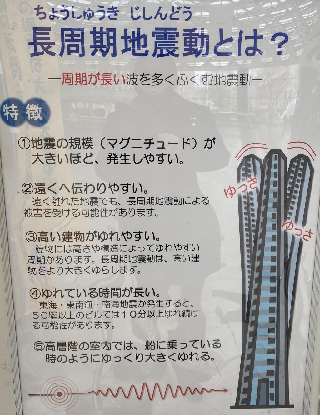 長周期地震是指東日本大地震和2024年能登半島地震照片展示3月8日-13日