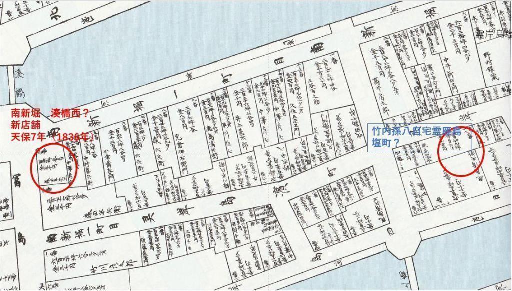 廣重和《東海道五十三次》的版元“保永堂”廣重的東海道五十三次出版商“保永堂”和竹內孫八