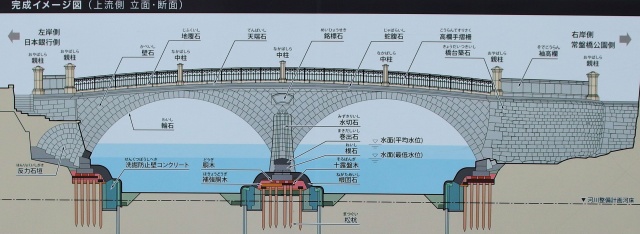  日本橋川・常磐橋的修復工程